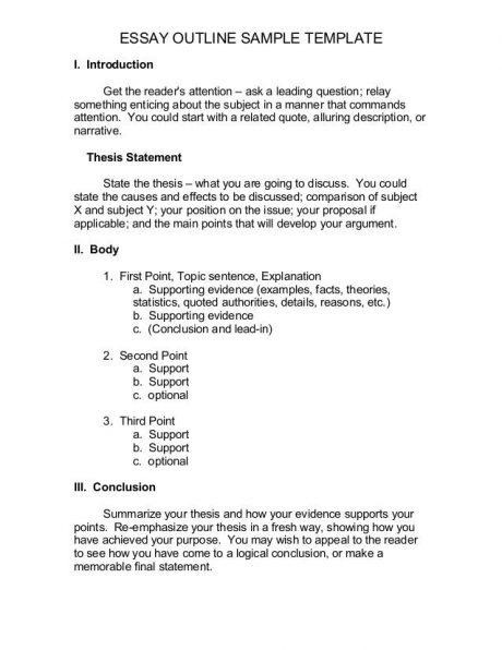 college assignments format