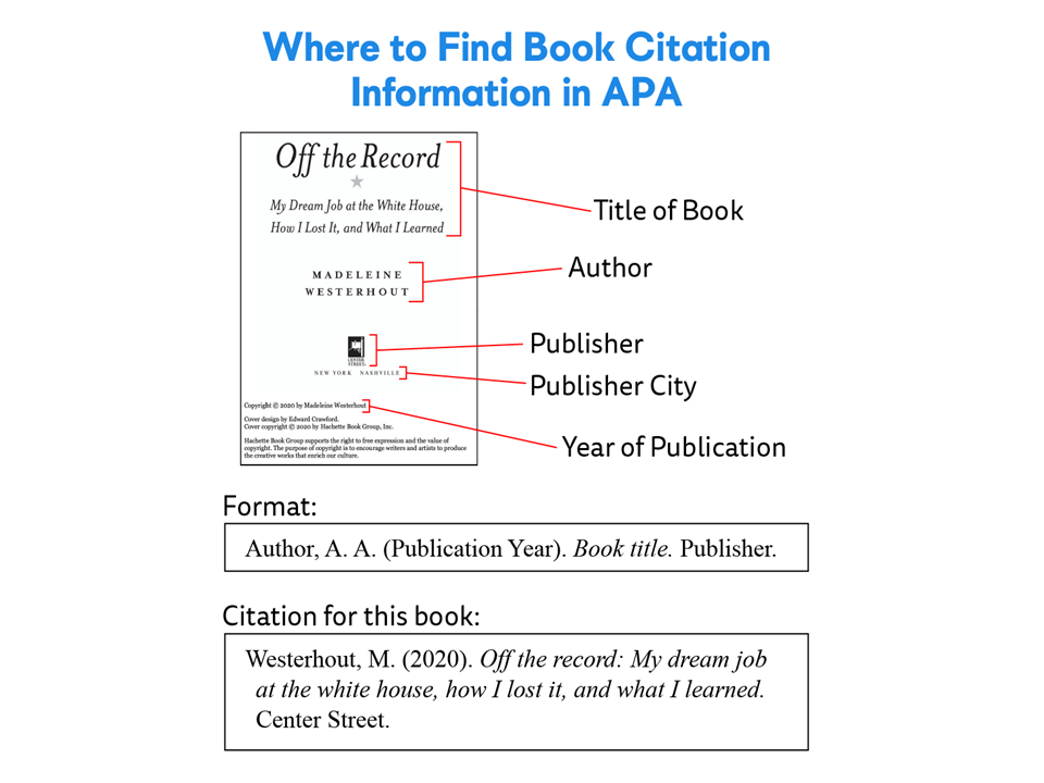 apa citation book review