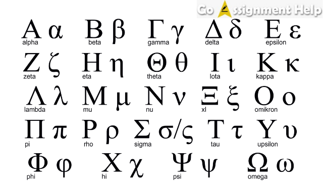 ancient roman alphabet symbols