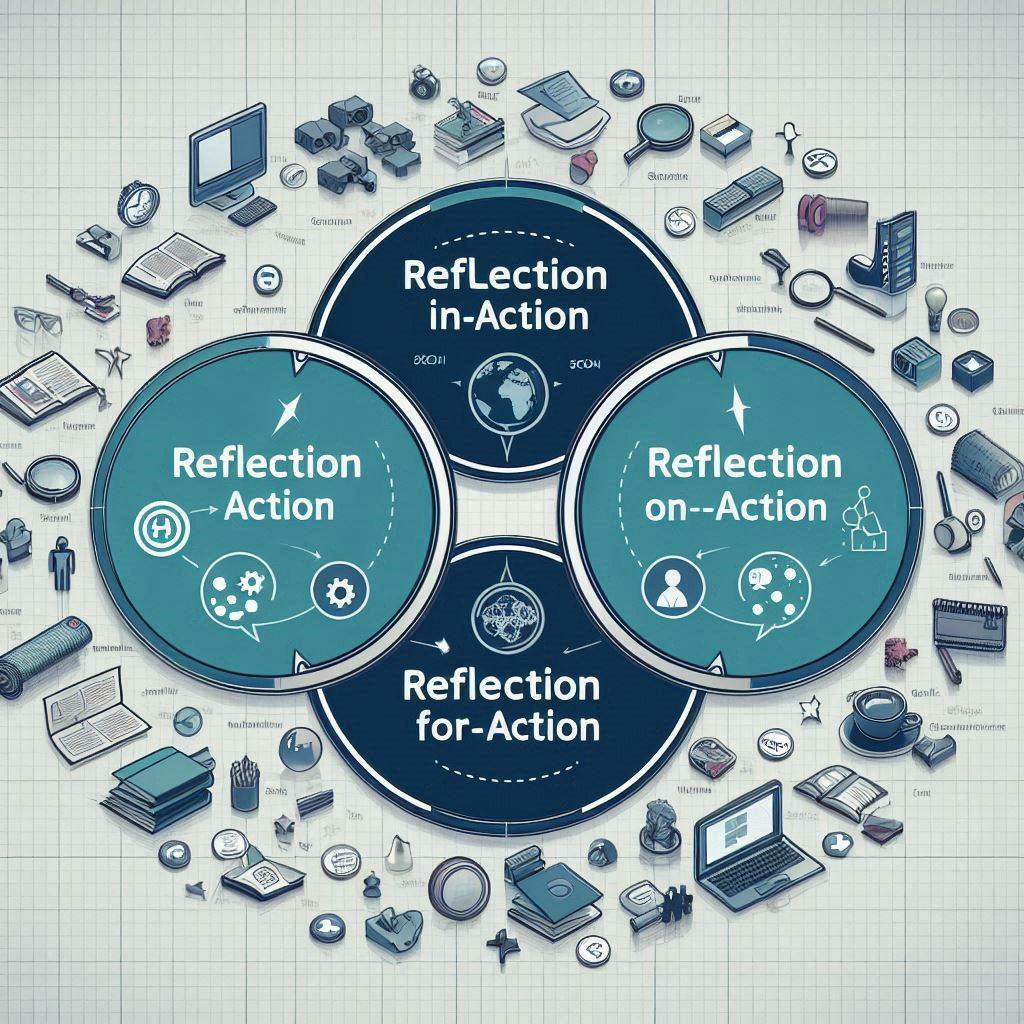 schons reflective model